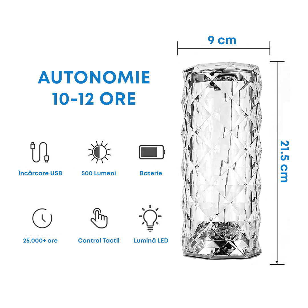 Lampă LED Ambientală cu Telecomandă și control prin atingere